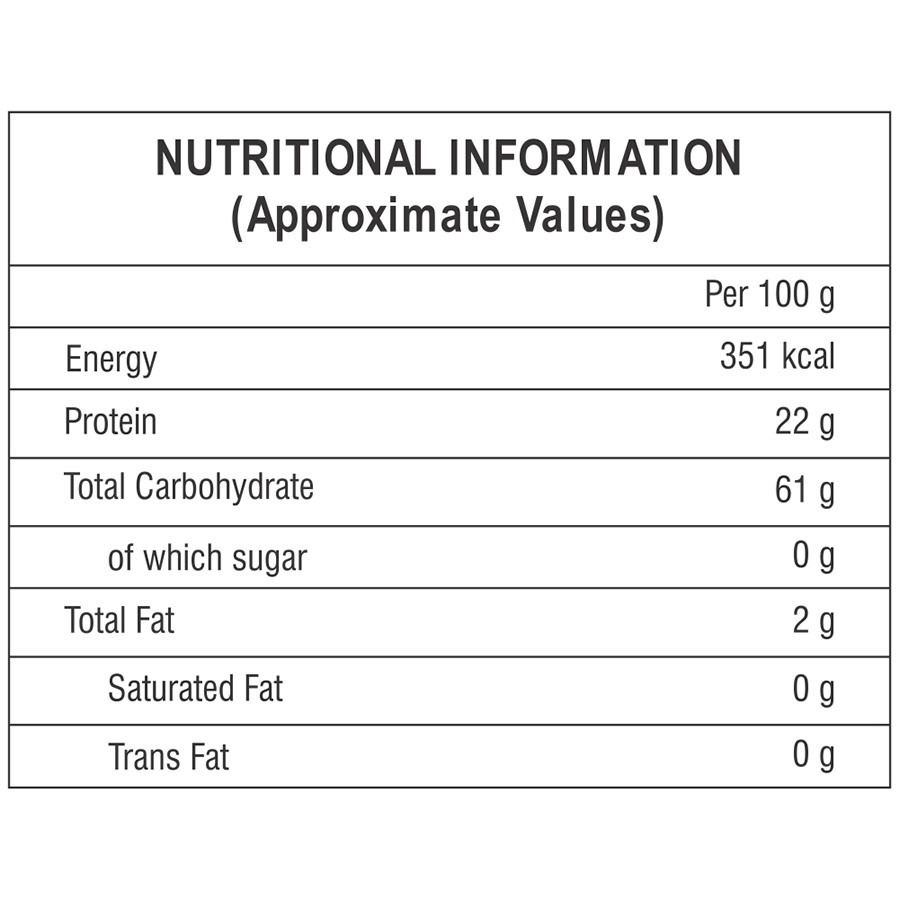 Copy of mix-dal-nutritional-facts